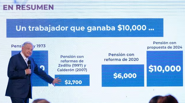AMLO celebra aprobación del Fondo de Pensiones del Bienestar: “Se va a beneficiar a 28 millones de trabajadores”