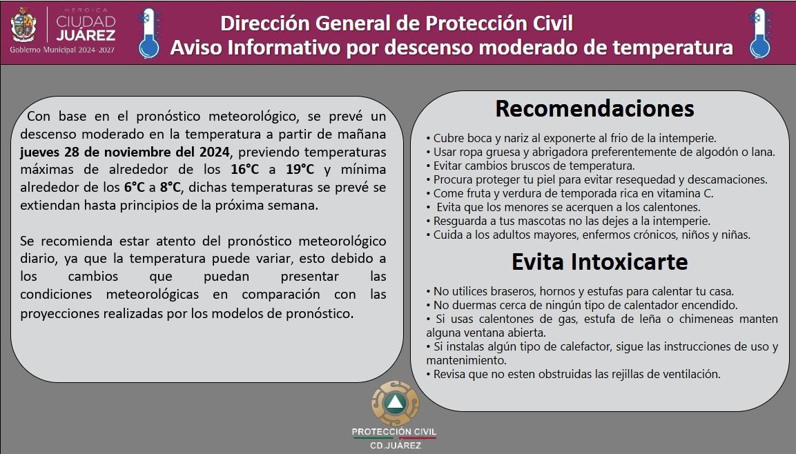 Alerta por descenso moderado de temperatura a partir de mañana