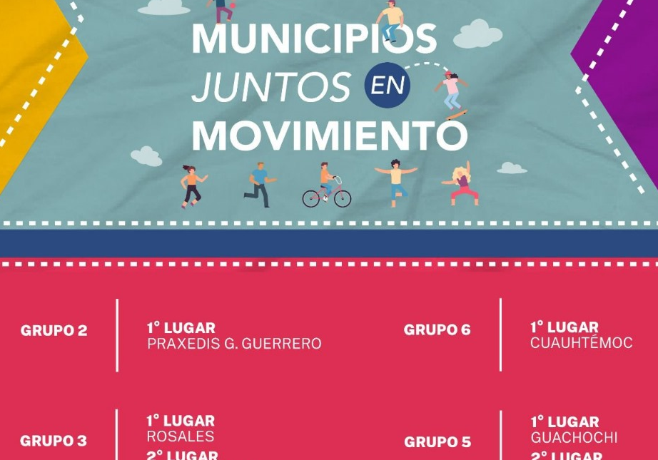 Municipio de Rosales gana primer lugar en la convocatoria «Municipios Juntos en Movimiento»