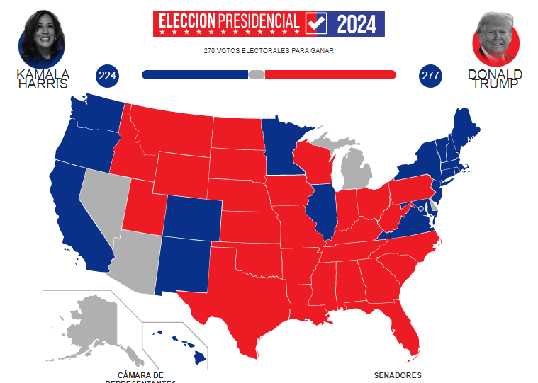 COLUMNA POLÍTICA MIÉRCOLES 6 DE NOVIEMBRE DE 2024
