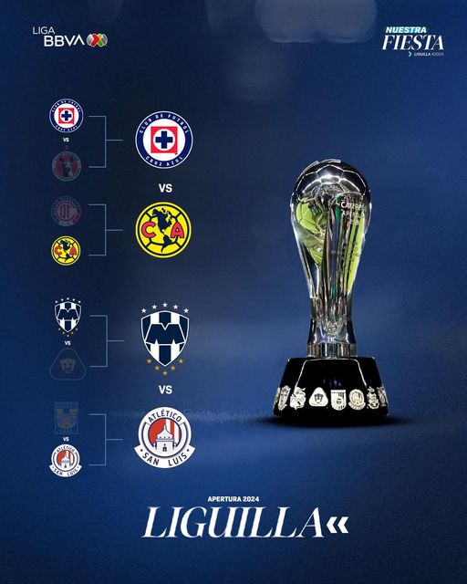 Liga MX: Así se jugarán las semifinales del Apertura 2024