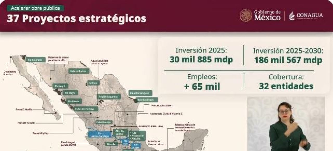 Invertirá Conagua más de 30 mmdp en 37 proyectos durante el 2025